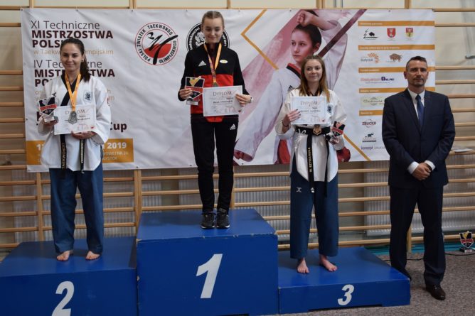 Mistrzostwa Polski w Taekwondo Olimpijskim