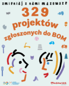 26 projektów z podregionu ciechanowskiego zgłoszonych do Budżetu Obywatelskiego Mazowsza